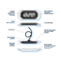 MarineWarehouse/ATT-65UW06W-7_Features__31748.1739460352