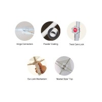 MarineWarehouse/Anchorshade-3-3__26750.1722497100