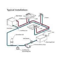 MarineWarehouse/Jabsco_ParMax_Freshwater_Pump_Typical_Installation_Drawing__16278.1722503296