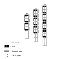 MarineWarehouse/Premium-Docks-Layout__48293.1722501510