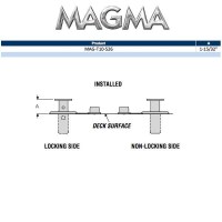 MarineWarehouse/chart3-mag-t10-526__19966.1739458542