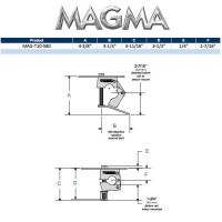 MarineWarehouse/chart_3mag-t10-580-3__73324.1739458547