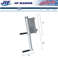 MarineWarehouse/chart_jif-eom__82156.1739459229