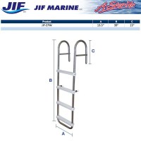 MarineWarehouse/chart_jif-epw__56169.1756239233