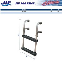 MarineWarehouse/chart_jif-esg_1__35469.1739459236