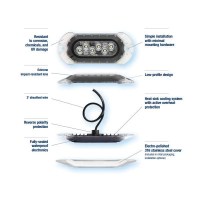 MarineWarehouse/lightarmor-3LED2-features__56748.1739460346