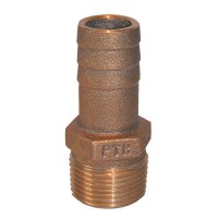 WSF/GRO-PTH-1500
