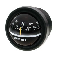 WSF/RIT-V-57W-2